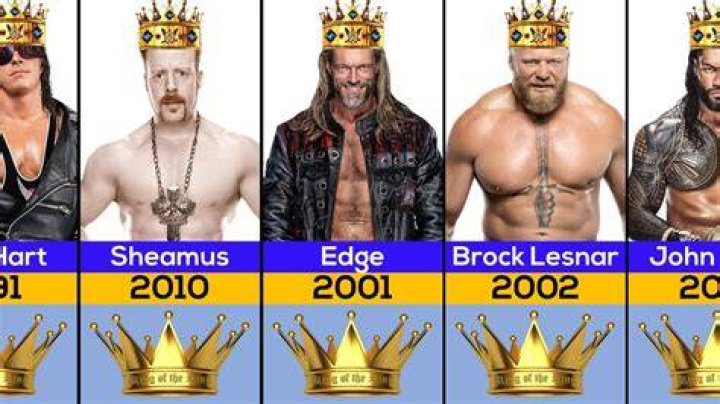 10 King Of The Ring Winners: Where Are They Now?