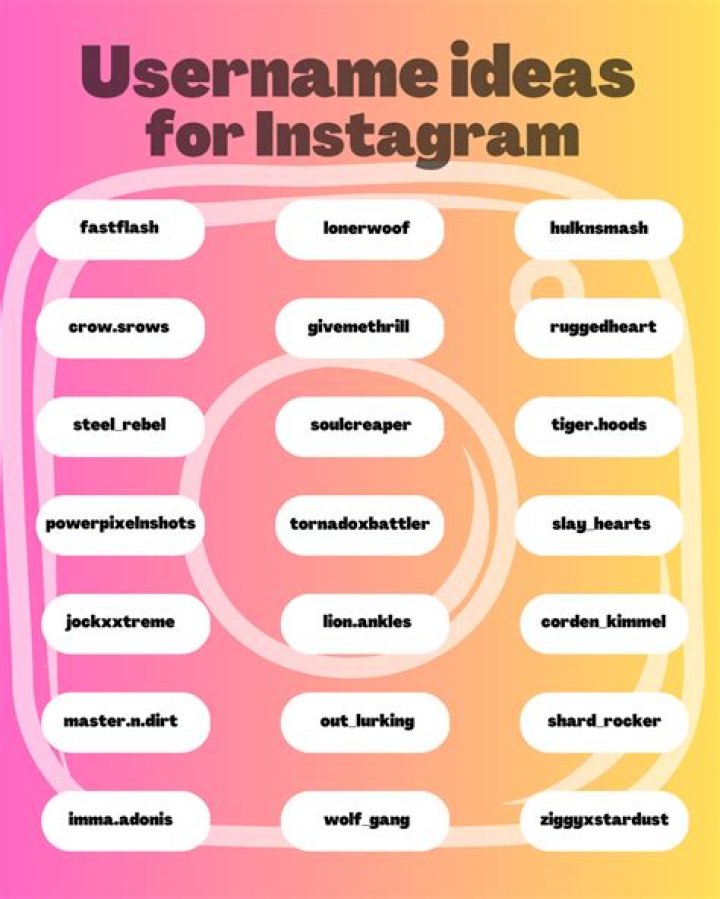 10 Stylish Good Username Ideas For Instagram 2024