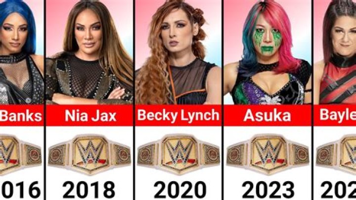 10 Underrated Women's Champions In WWE