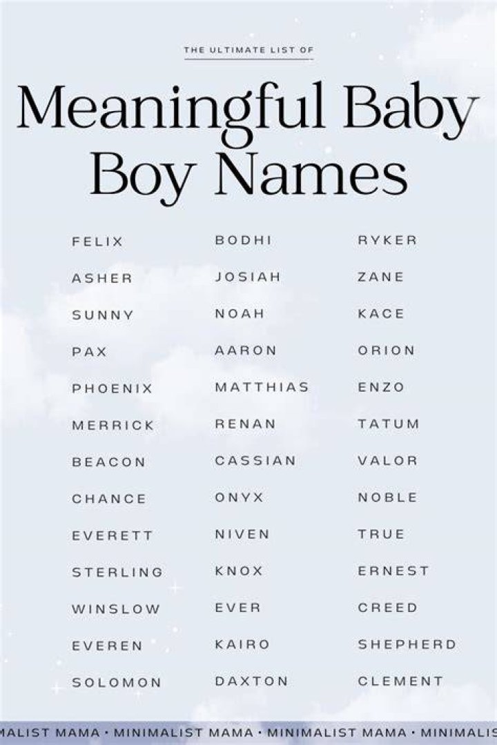 𝐟𝐞𝐦𝐚𝐥𝐞𝐬𝐚𝐬𝐲𝐥𝐮𝐦 🦋 Baby names, Meaningful baby names, Baby girl names unique