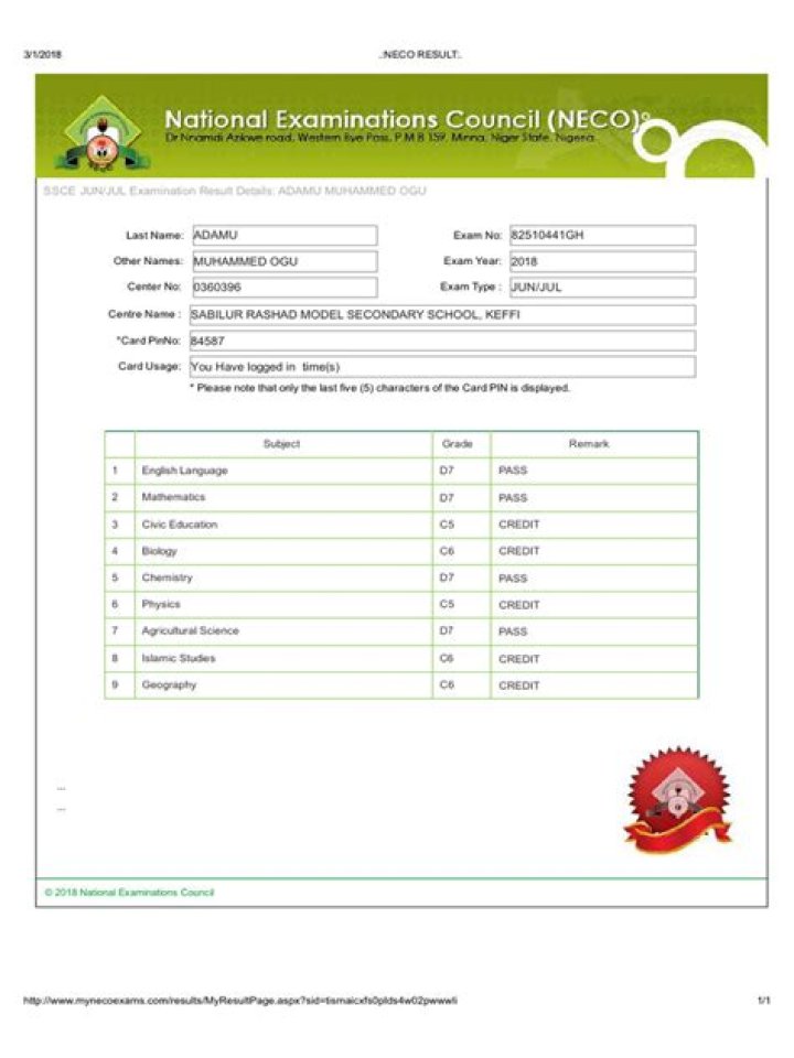 2015 JuneJuly NECO Result Is OUT Education (2) Nigeria