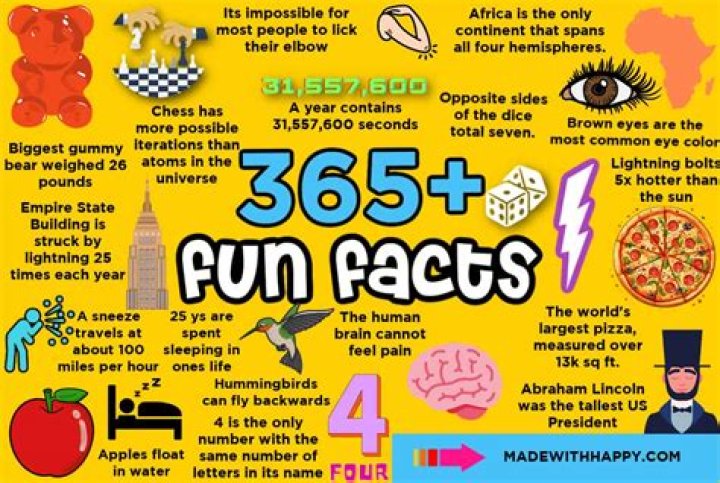 22 Fun And Interesting Facts About Ian Jeffrey Tons Of Facts
