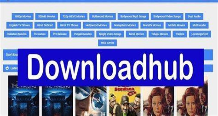 300MB Movie Free Download: A Complete Guide