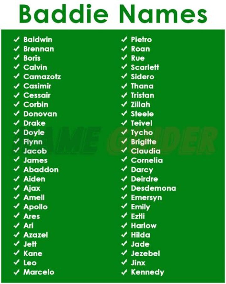 400 Cool Baddie Group Names Ideas and Suggestions