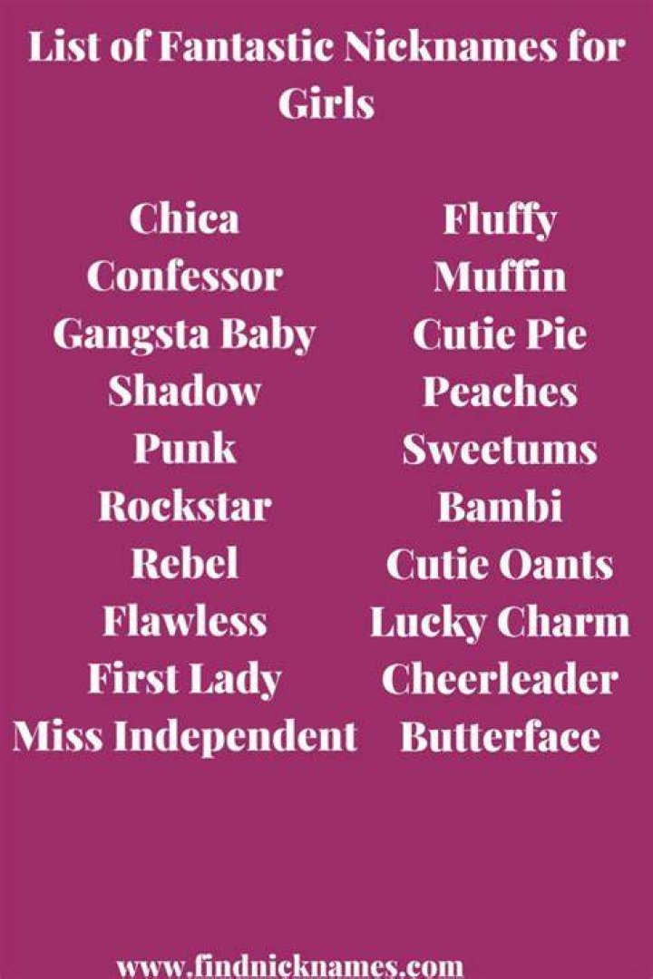 400+ Fantastic Nicknames For Girls (Crush or Friend) &mdash; Find Nicknames