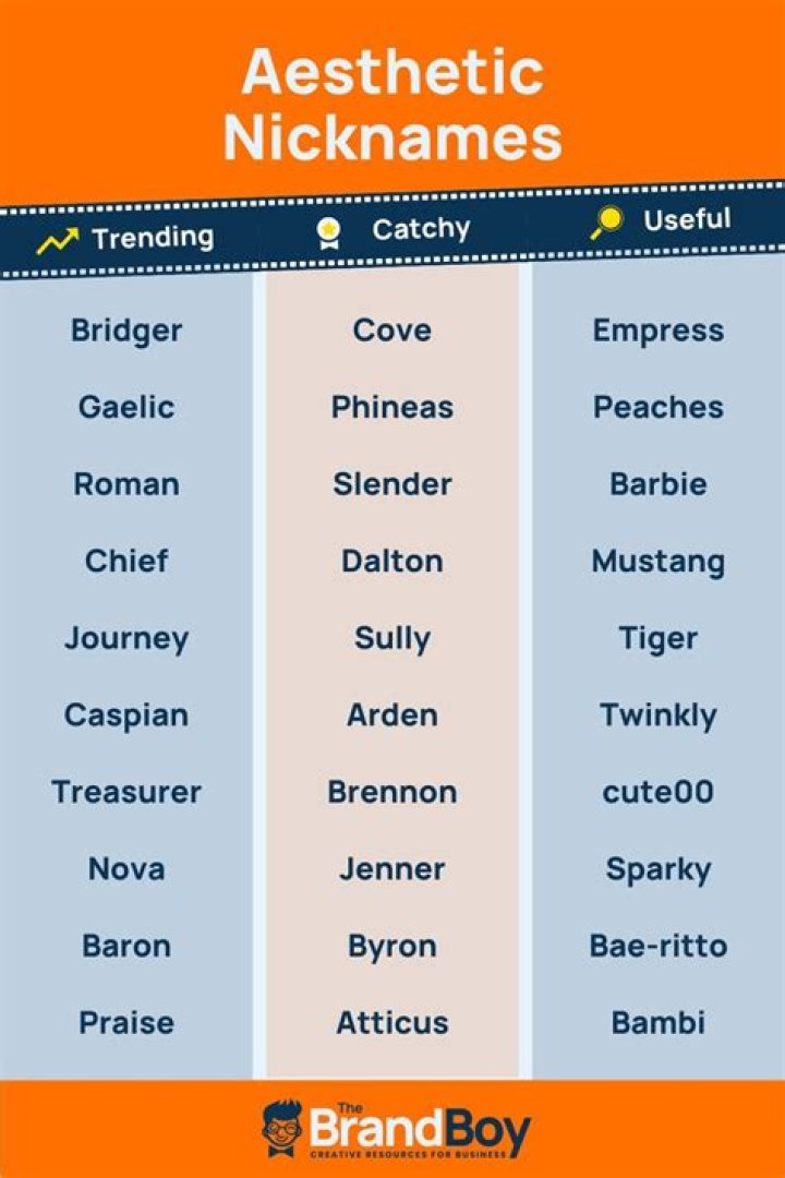 525+ Nature Nicknames Ideas (Popular, Cute, Funny & Unique)