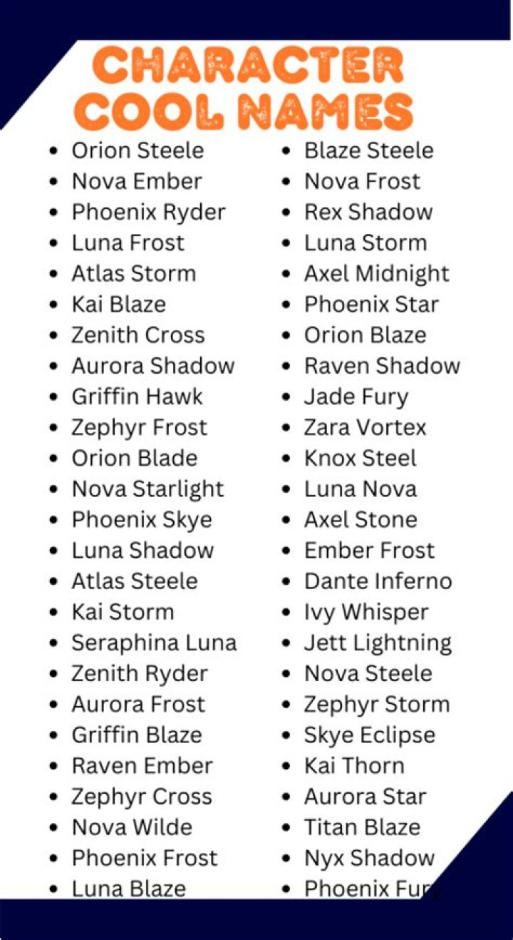 602 best Character Names images on Pinterest Baby names, Character