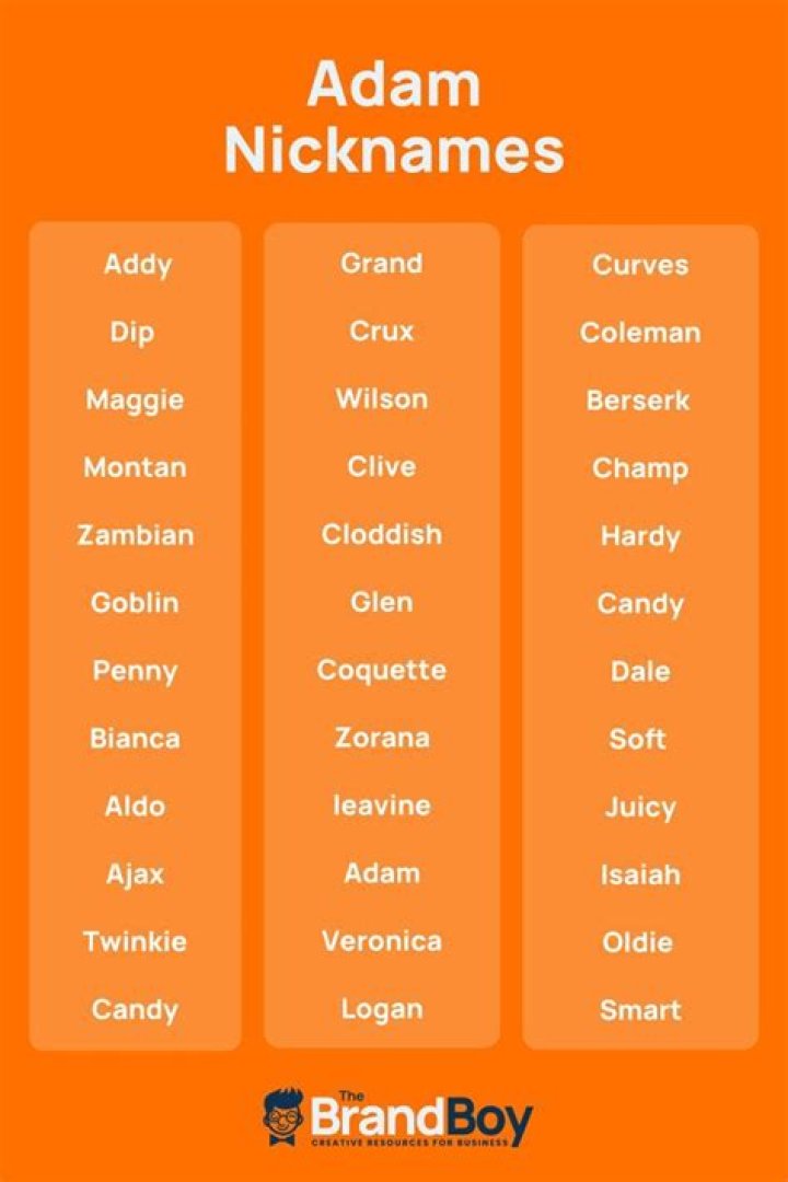 638+ Adam Nicknames Ideas (Popular, Cute, Funny & Unique) Nicknames
