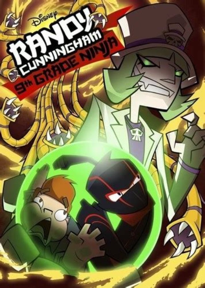 9th Grade Ninja in Face Claims Sorted by Disney XD Shows on myCast