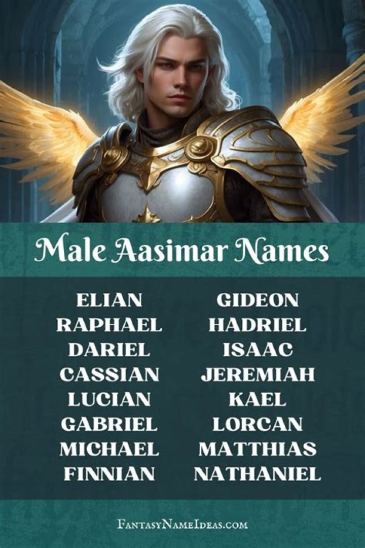 A Comprehensive Guide To Aasimar Names: Meaning, Origins, And Significance