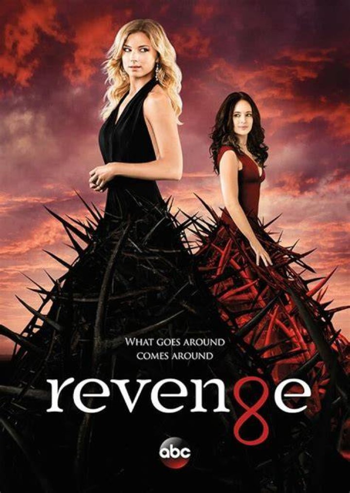 Aiden Mathis Fan Casting for Revenge (2021-2025) | myCast