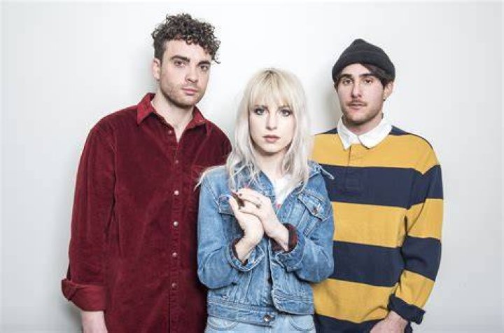 All About Paramore Members: A Deep Dive Into The Band's Journey