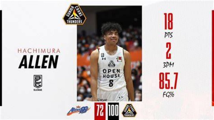 ALLEN HACHIMURA scores careerhigh 18 points ｜Niigata Albirex Bb vs