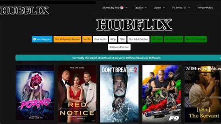 AllMoviesHub Hubflix: Your Ultimate Guide To Movie Streaming