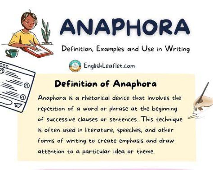 Anaphora Mean: Understanding Its Importance In Language And Rhetoric