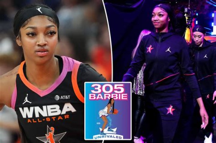Angel Reese AI Photos: The Future Of Sports Photography