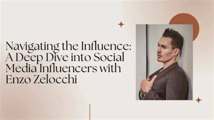 Angelskimi IG: A Deep Dive Into The World Of Social Media Influencers