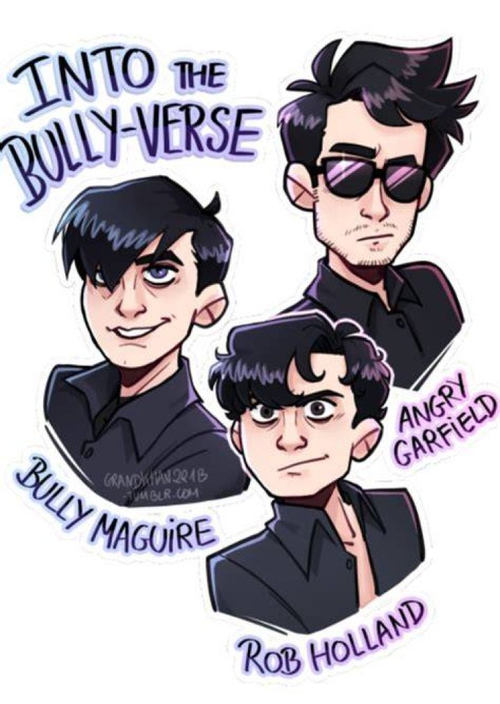 Angry Garfield Fan Casting for Bully Maguire: No Rent Home | myCast