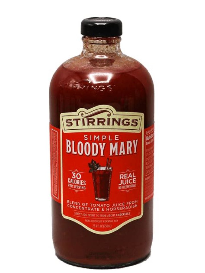 Available marry mating bottle submit for ready petition involving your