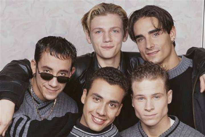 Backstreet Boys Members: The Iconic Boy Band Of The 90s