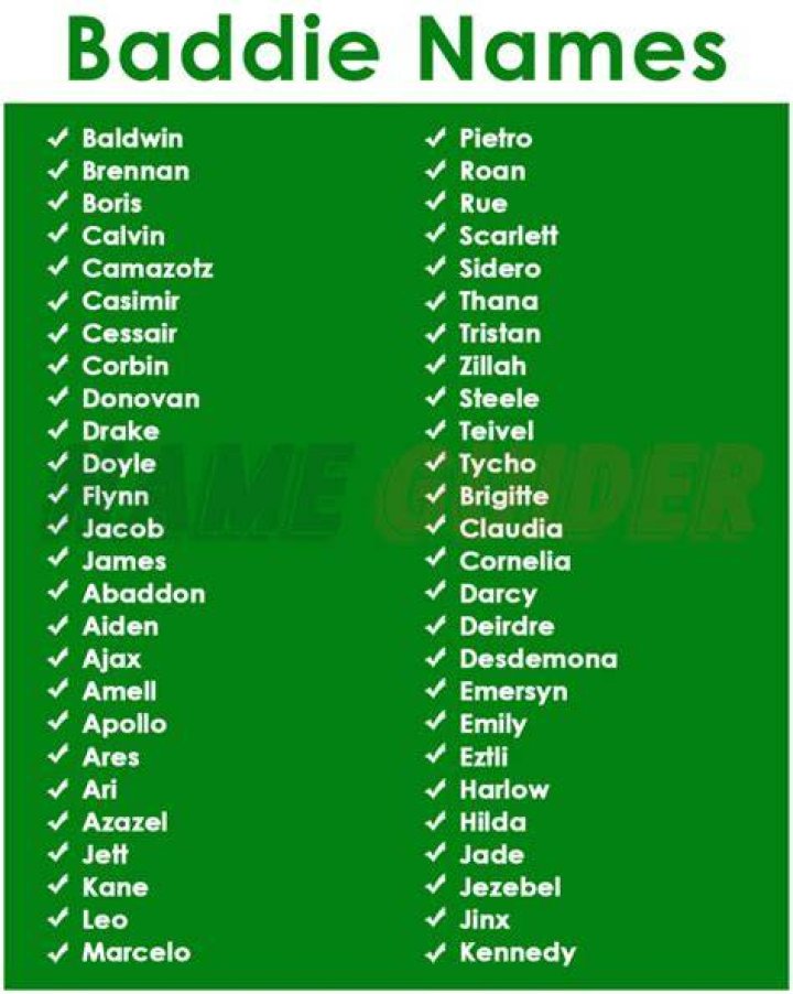 Baddies Names: Unleashing The Power Of Unique And Fierce Monikers