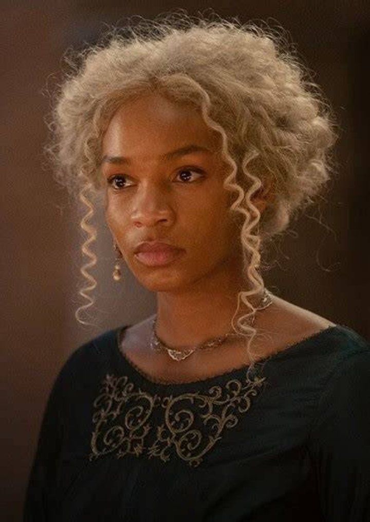 Baela Targaryen Fan Casting for Fire and Blood | myCast