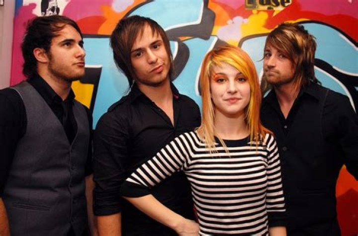 Band Paramore