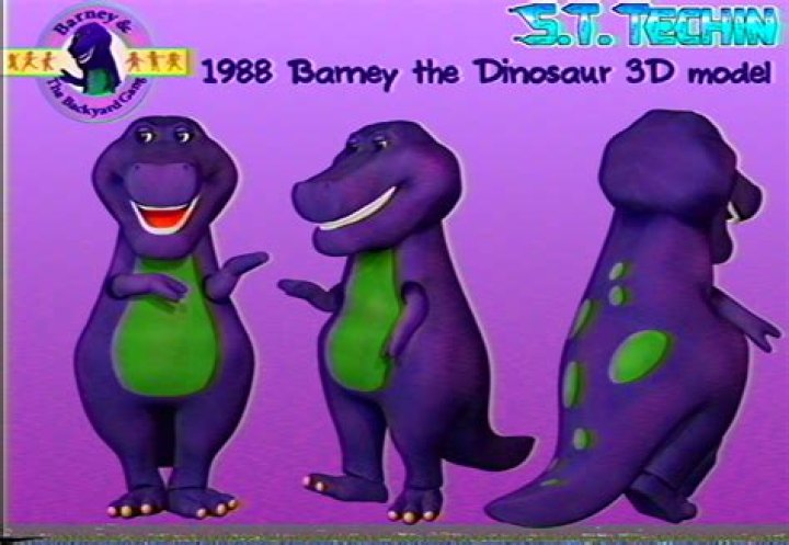 Barney the Dinosaur (1988-1989) Fan Casting