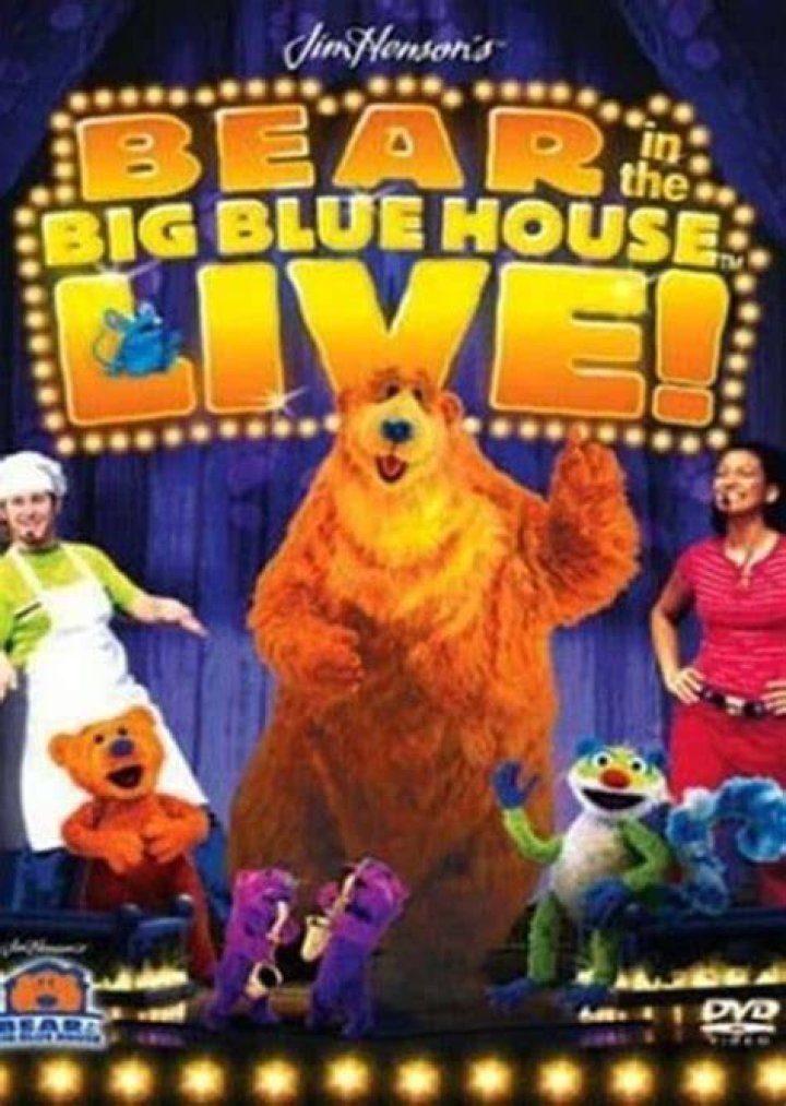 Bear In The Big Blue House (Crossover) Fan Casting on myCast