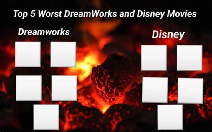 Best & Worst Dreamworks Voice-Over Performances