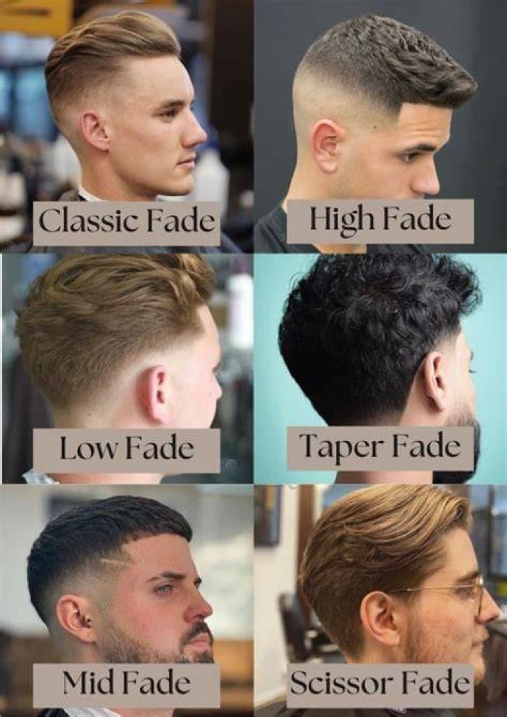 Best Fade Haircuts Cool Types of Fades For Men in 2021 Short hair