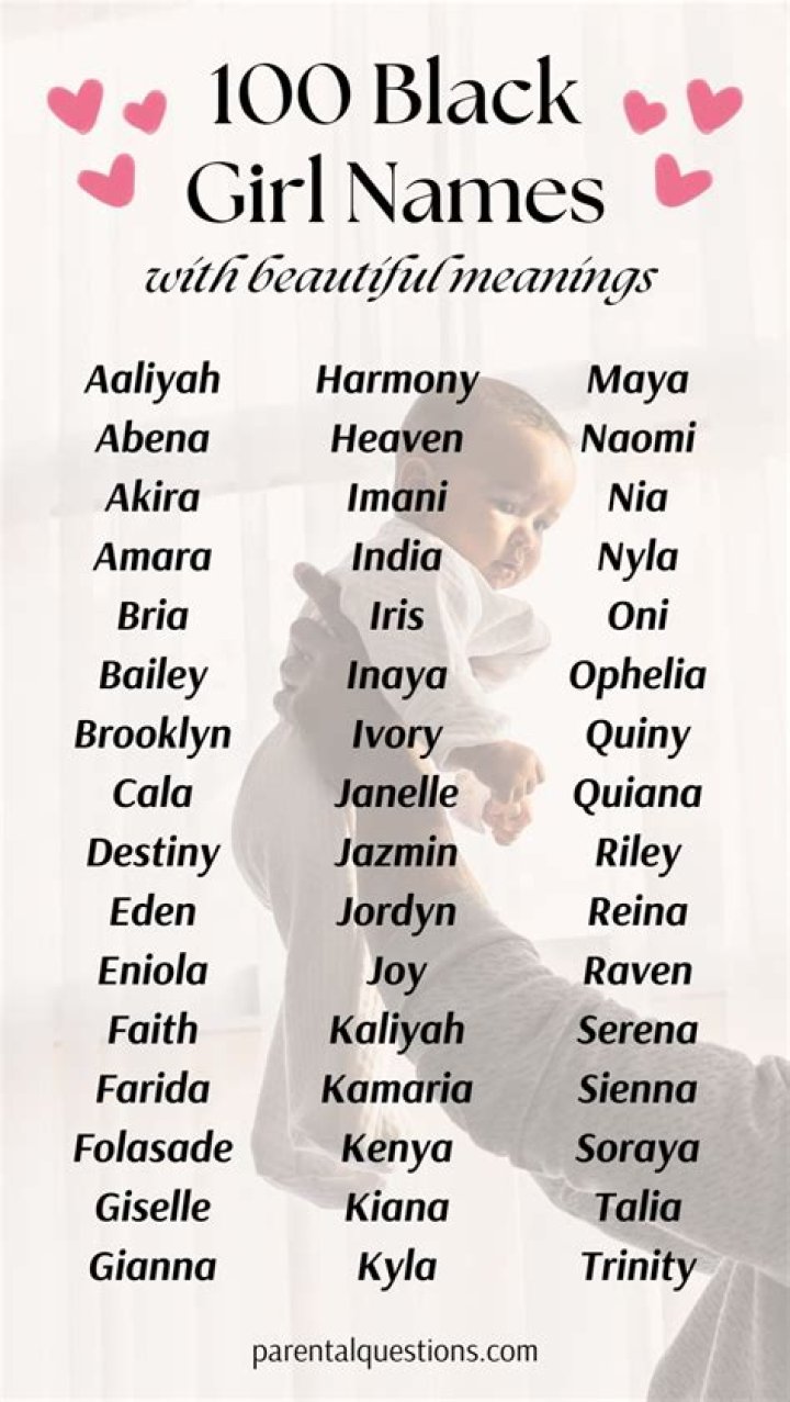 Black Girl Names Top 100+ Names From Prettiest To Badass