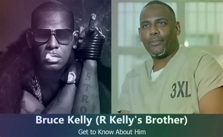 Bruce Kelly: A Comprehensive Look At His Life And Career
