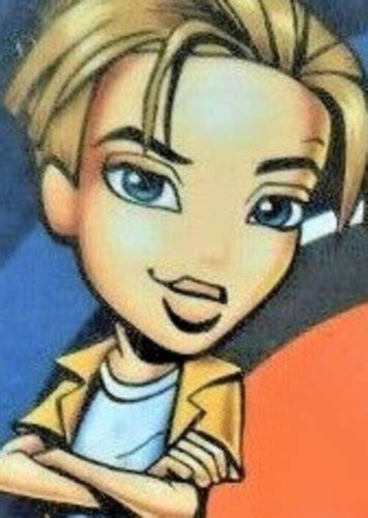 Cameron Fan Casting for Bratz ( live action) | myCast