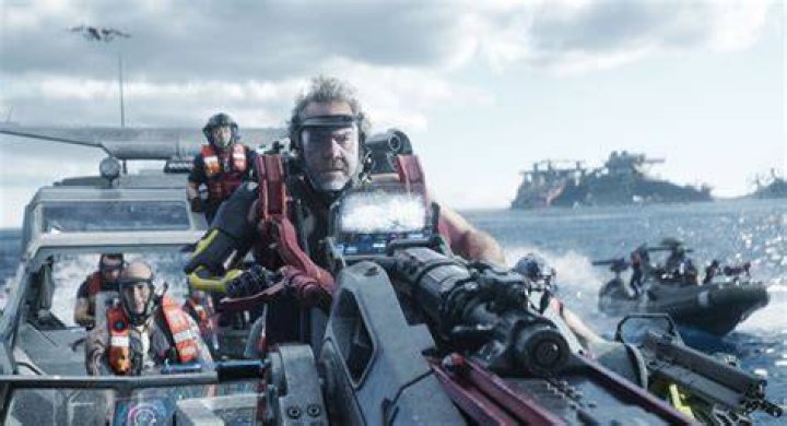 Captain Mick Scoresby, the head of a private sector Fan Casting for Avatar: The Way of Water (2002) | myCast