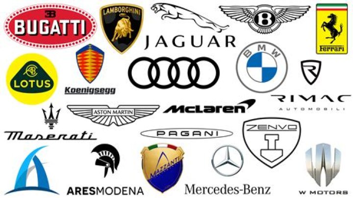 Car Richest: Exploring The Wealth Of Luxury Automobile Brands