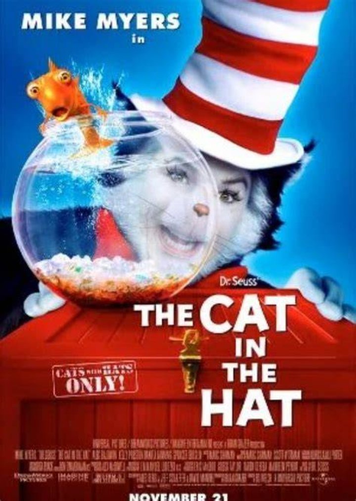Cat in the Hat Fan Casting for Who should be the next voices of The Cat in the Hat and The Grinch? | myCast