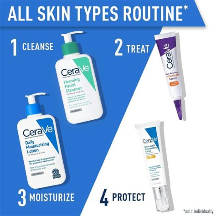 CeraVe Daily Skincare for Dry Skin Hydrating Face Wash, AM Face