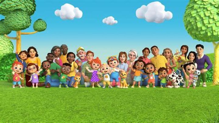 Cocomelon People: Understanding The Characters Behind The Popular Children's Show