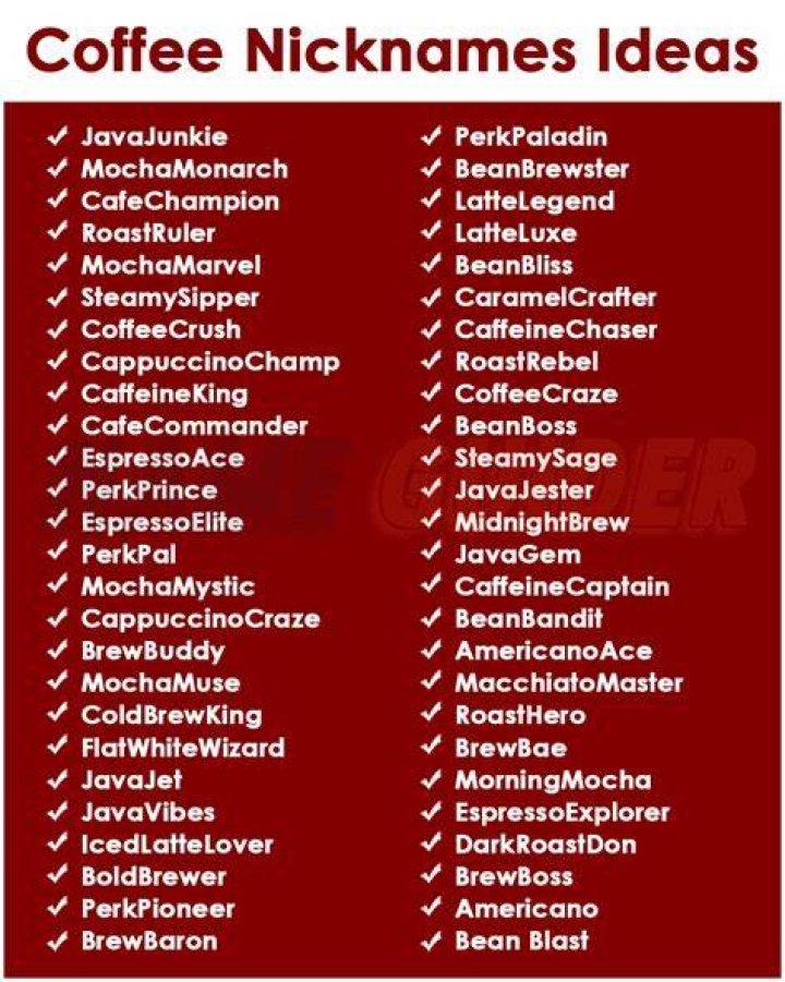 Coffee Nicknames Coffee names, Novel writing, Coffee lover