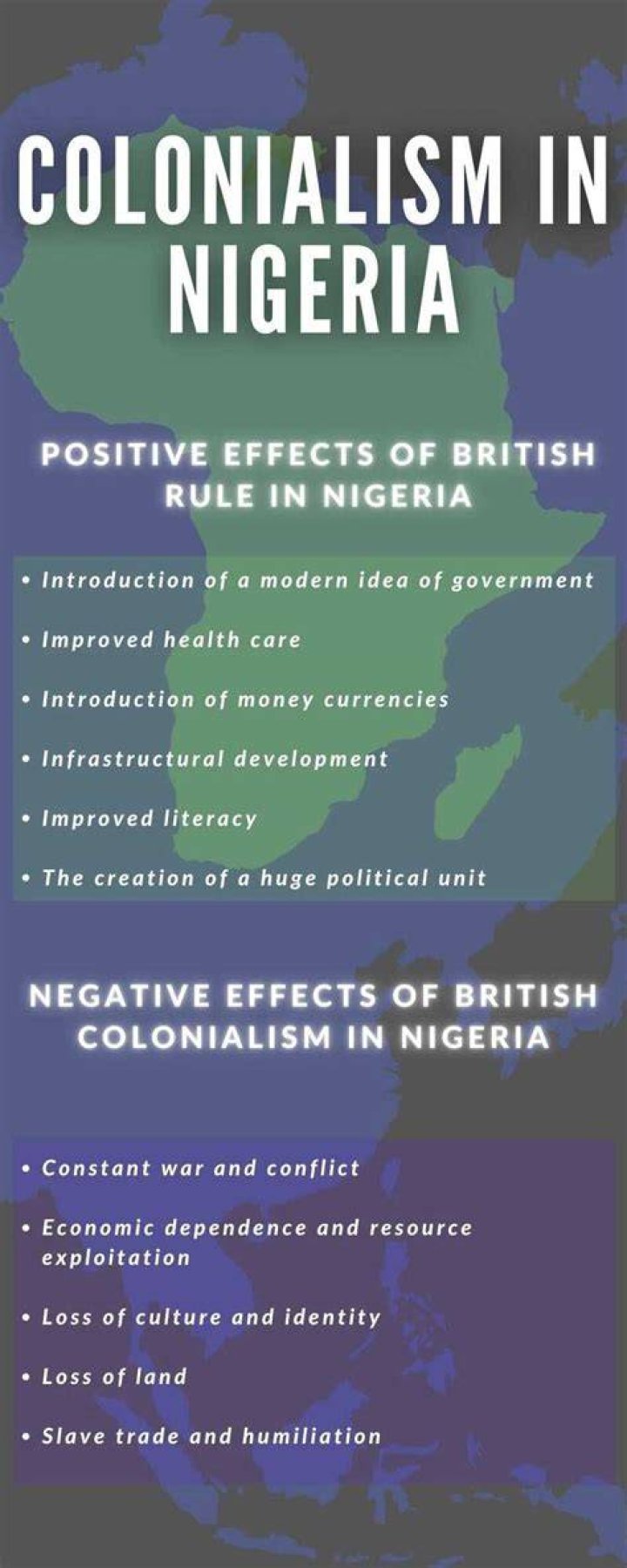 Colonialism in Nigeria positive and negative impacts