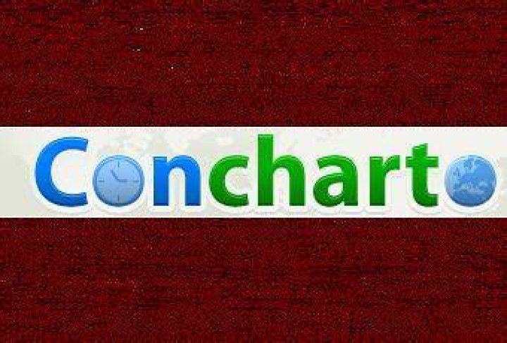 Con-Char-tO