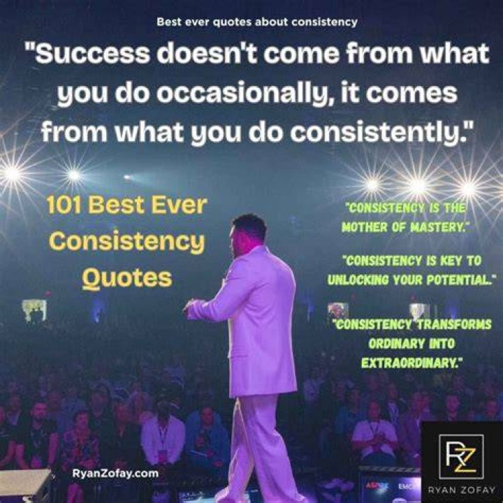 Consistency Quotes: The Key To Success And Personal Growth