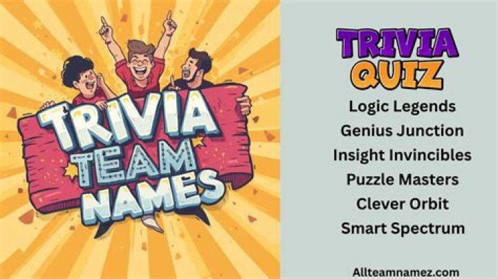 Creative And Fun Quiz Names: Stand Out In Every Trivia Event