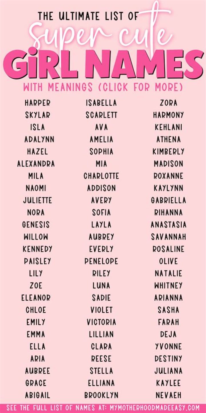 Cute Names for Your Girl Best Friend