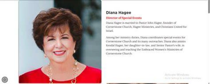 Diana Castro Hagee: A Comprehensive Insight Into Her Life And Legacy