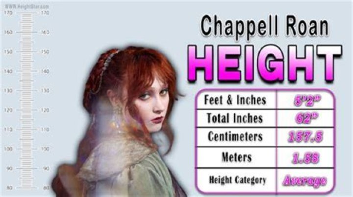 Discovering Chappell Roan Height, Weight, And More