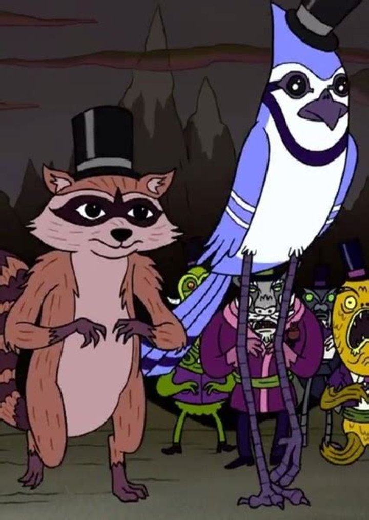 Dizzy (Regular Show episode) Fan Casting