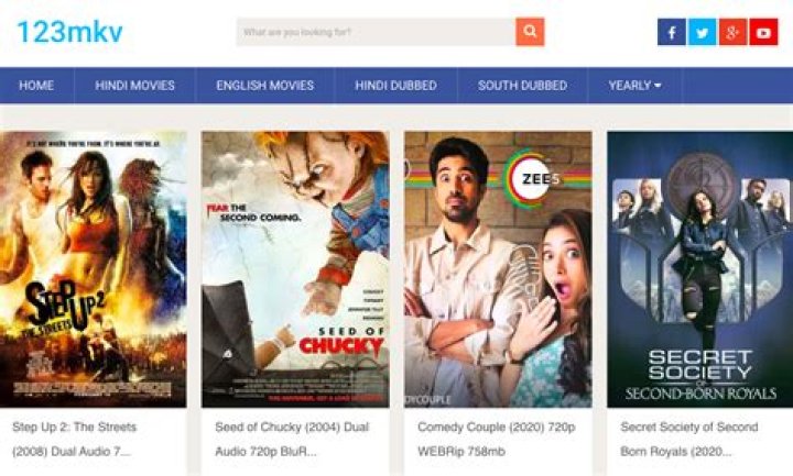 Download MKV Latest Movies from 720p to 1080p HD Movies