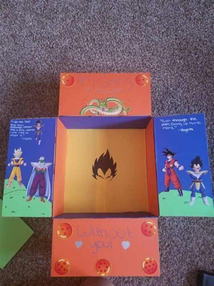 Dragon Ball presents: What If...?